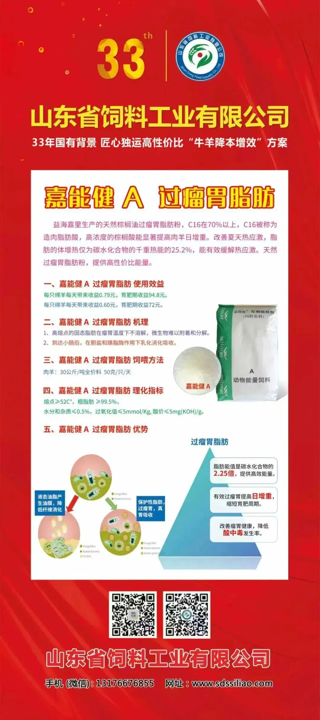 集贸市场:牛肉上涨!羊肉下跌!(4月第2周数据)