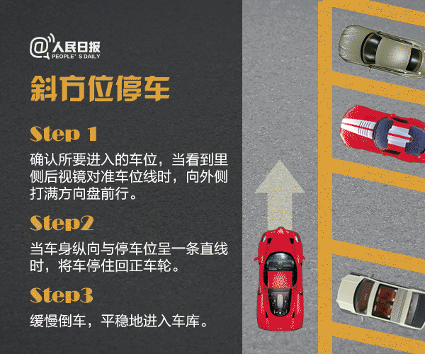 科目二考出“车神”的技术!网友:别太快,电脑跟不上…