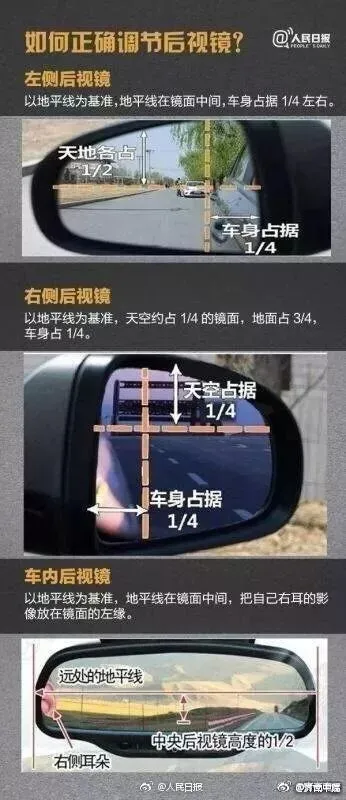 科目二考出“车神”的技术!网友:别太快,电脑跟不上…