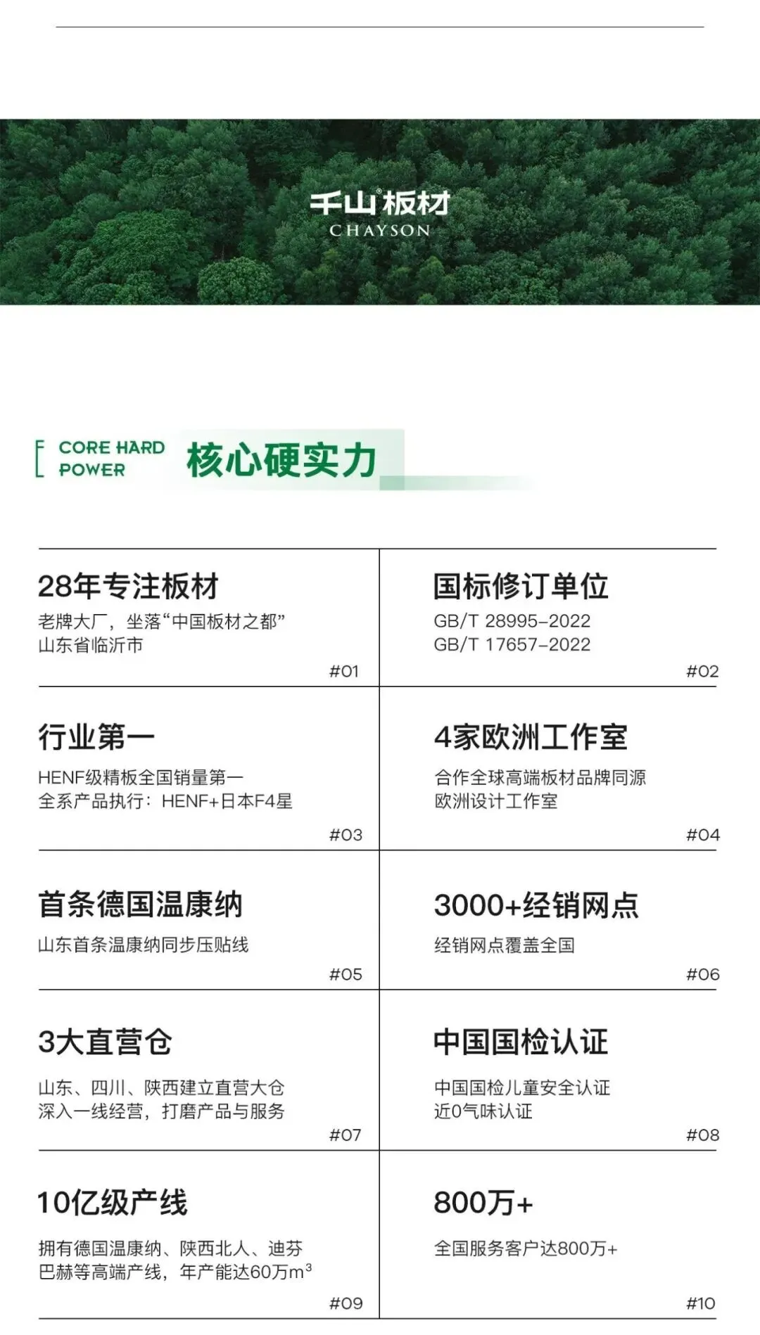 增长获客 燃爆同城 | 千山AI赋能同城增长私享会山东站热力收官