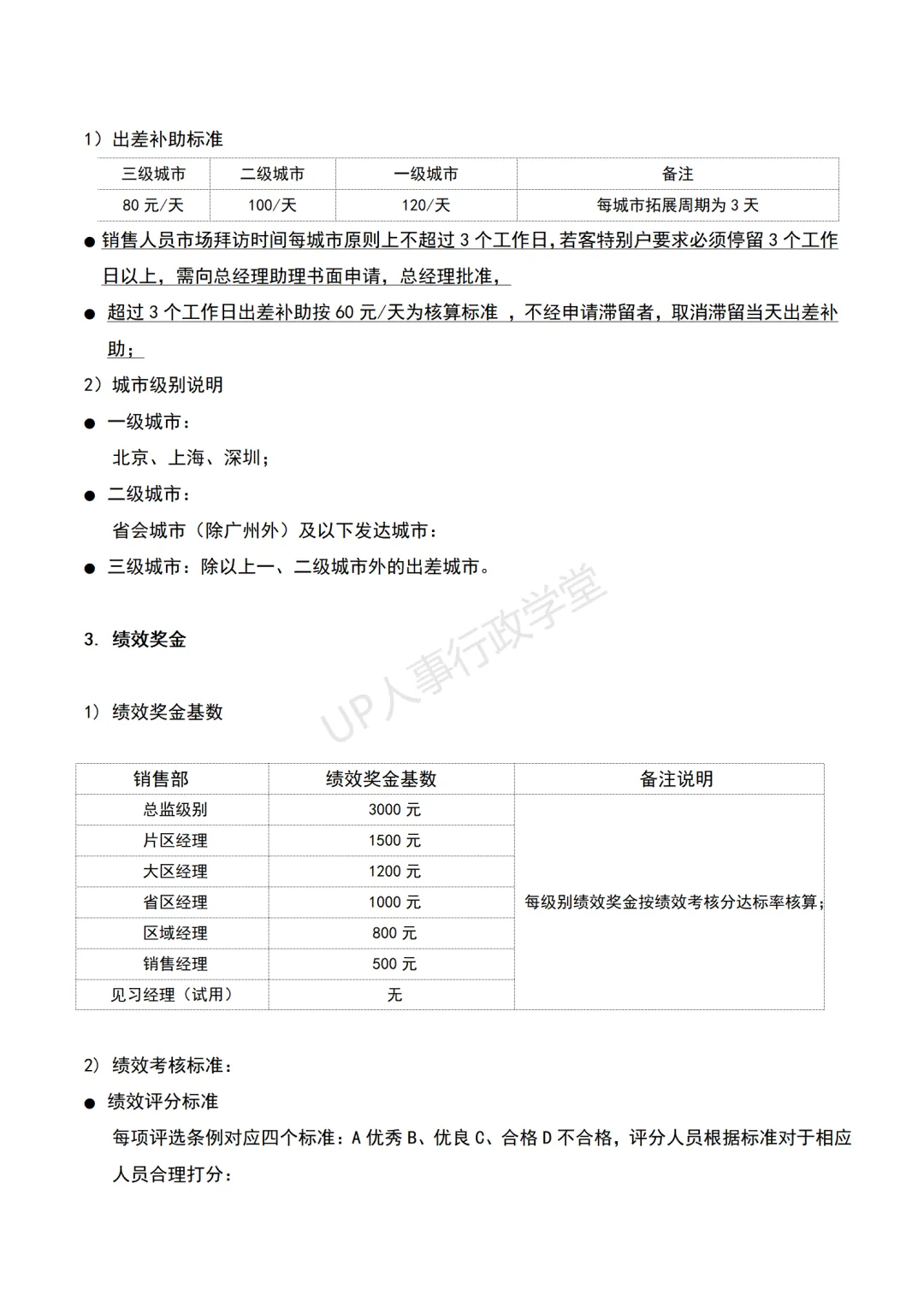 销售提成方案大全.zip