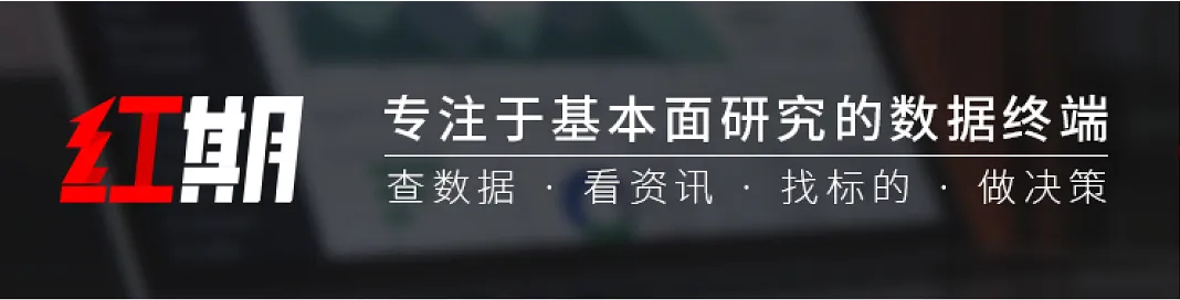大宗产经 | 地缘博弈主导市场走向,能源价格延续高位波动;库存去化放缓,短期甲醇或高位震荡