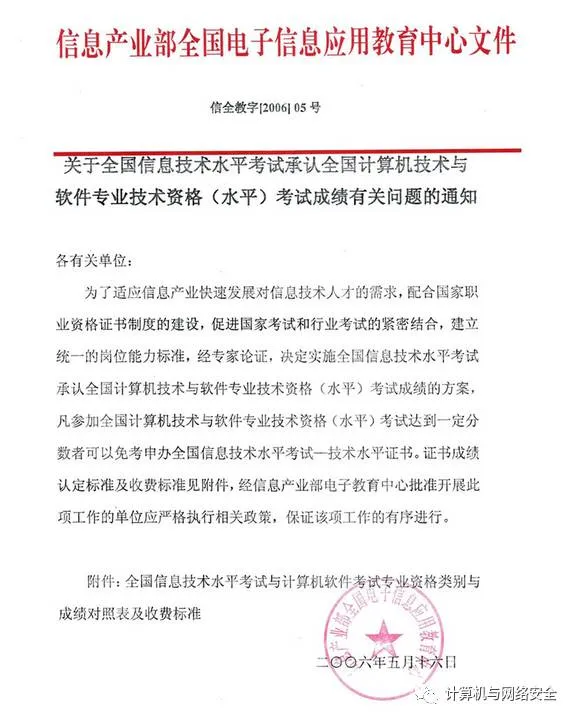 计算机技术与软件专业技术资格(水平)考试简介