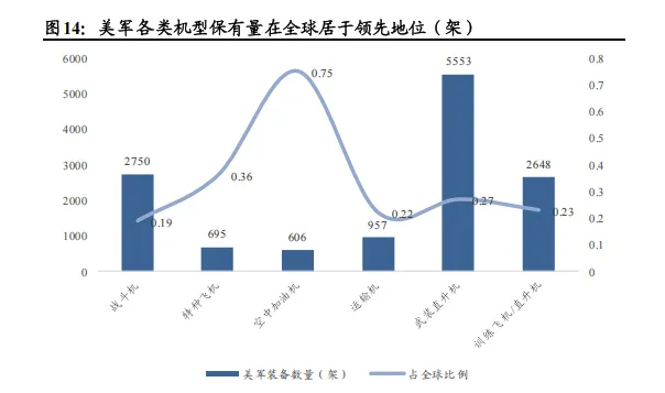 航天电器:需求复苏市场拓展,连接器龙头稳步前进(23页报告)