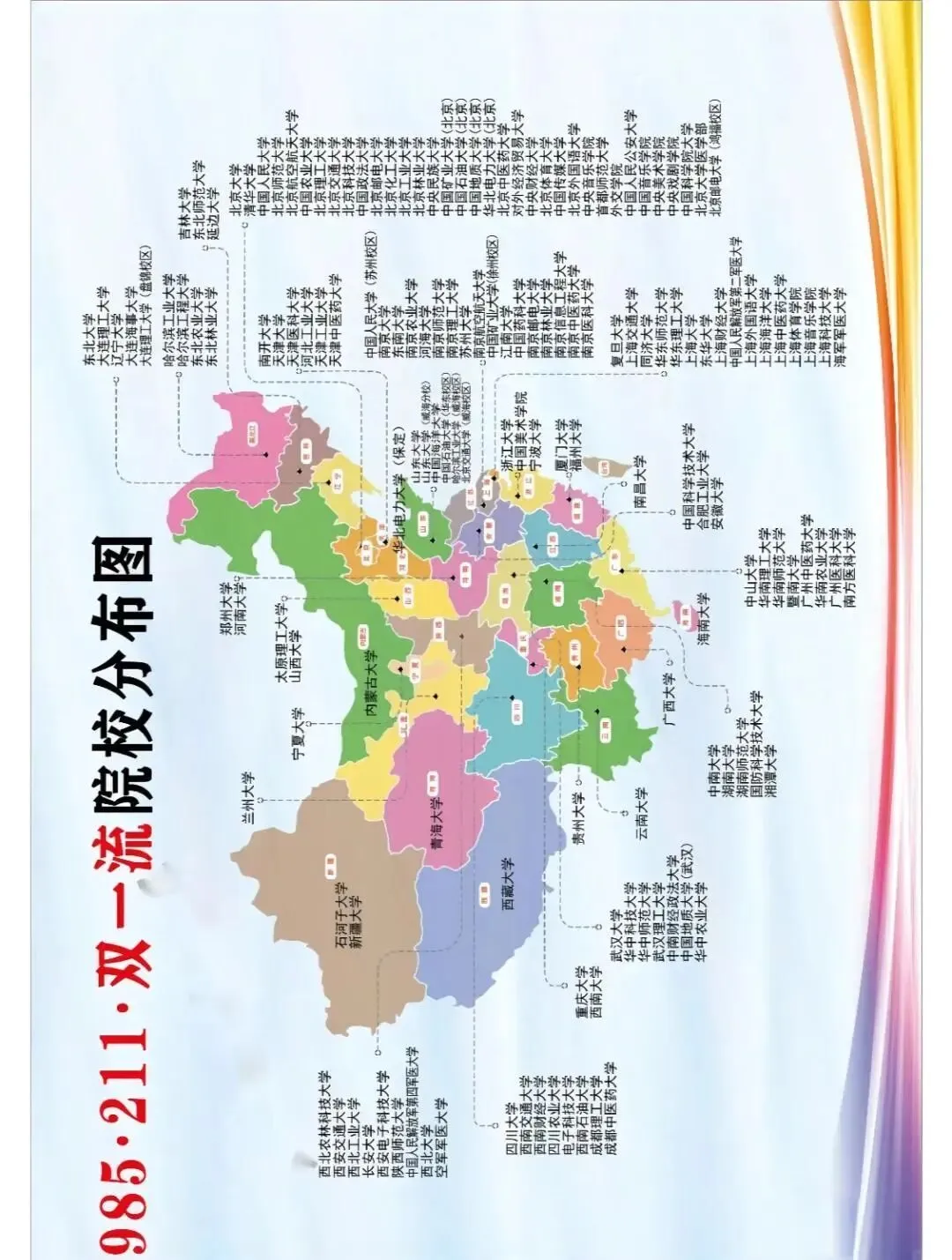 权力、市场与场域:中国“双一流”高等教育格局的教育社会学分析
