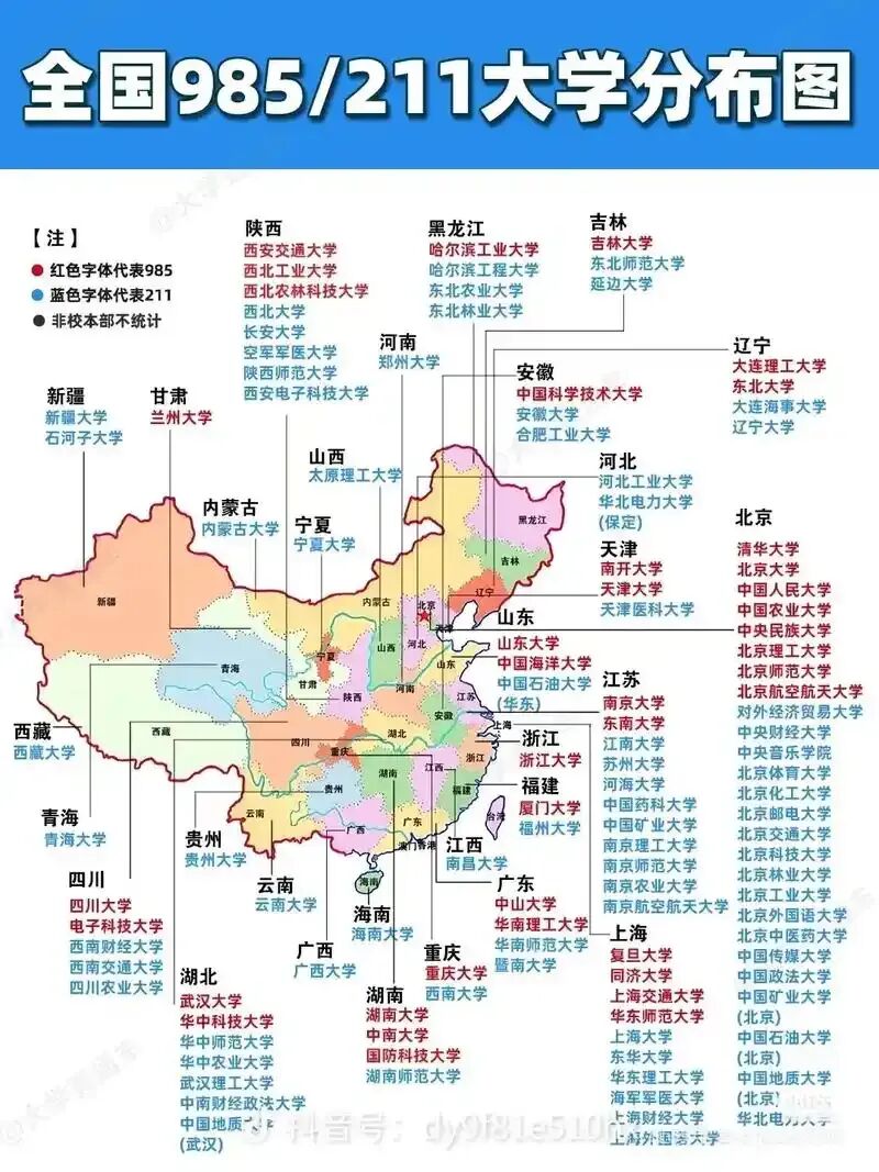 权力、市场与场域:中国“双一流”高等教育格局的教育社会学分析