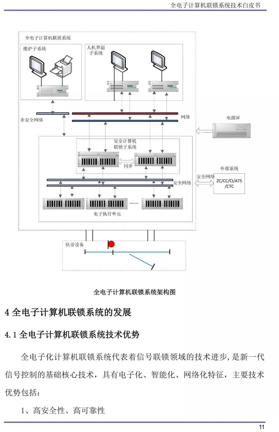 全电子计算机联锁系统技术白皮书