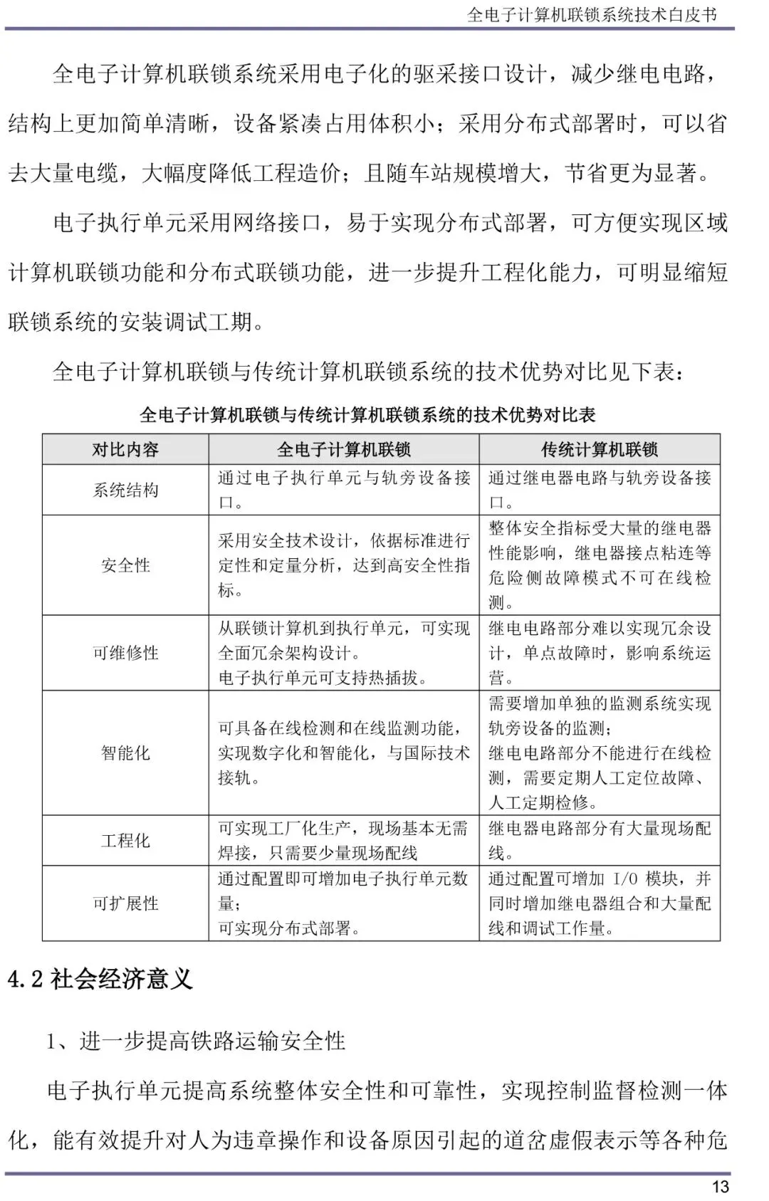 全电子计算机联锁系统技术白皮书