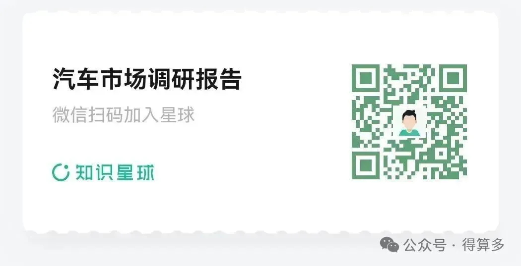 2026年3月动力与储能电池市场出口数据统计