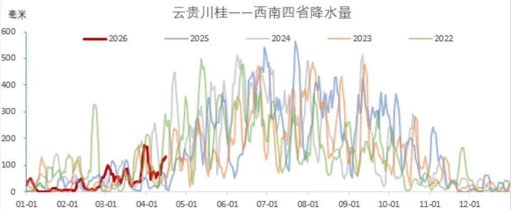 煤炭市场数据(终端) ▏2026年4月17日