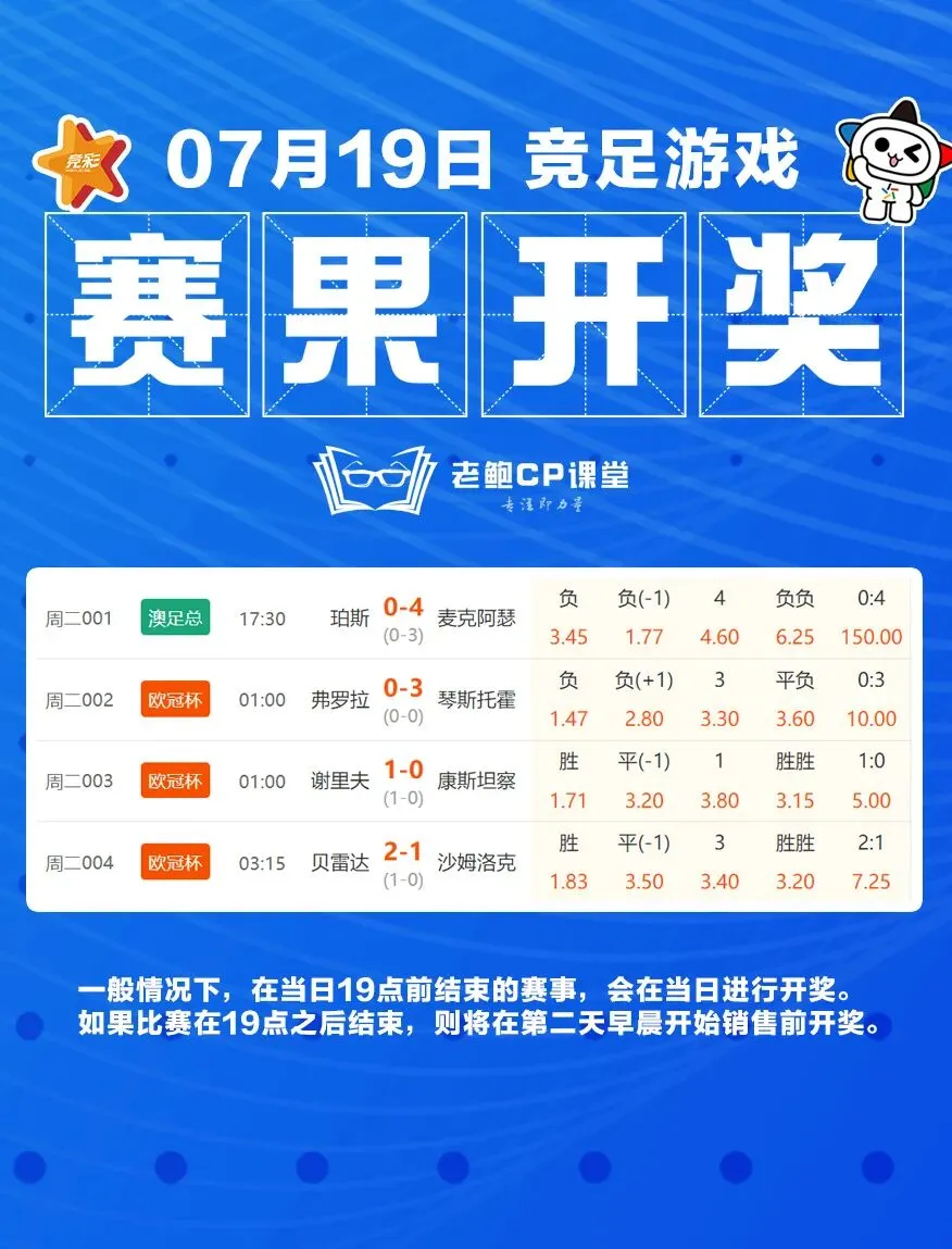 2023.7.19营销海报