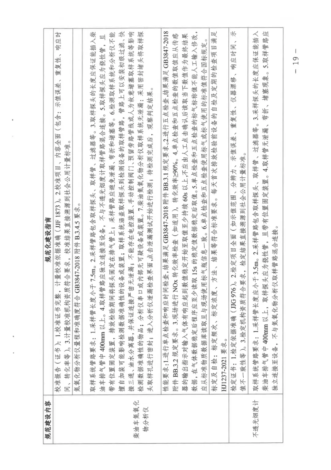 湖南省生态环境厅 市场监管局关于推进湖南省机动车排放检验机构规范化建设的通知(2026全文)