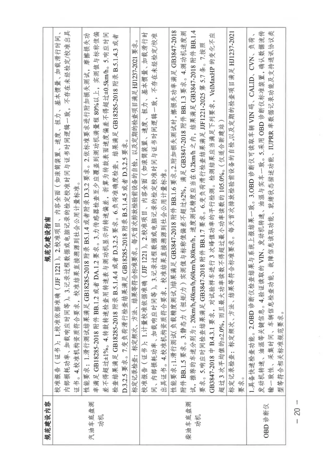 湖南省生态环境厅 市场监管局关于推进湖南省机动车排放检验机构规范化建设的通知(2026全文)