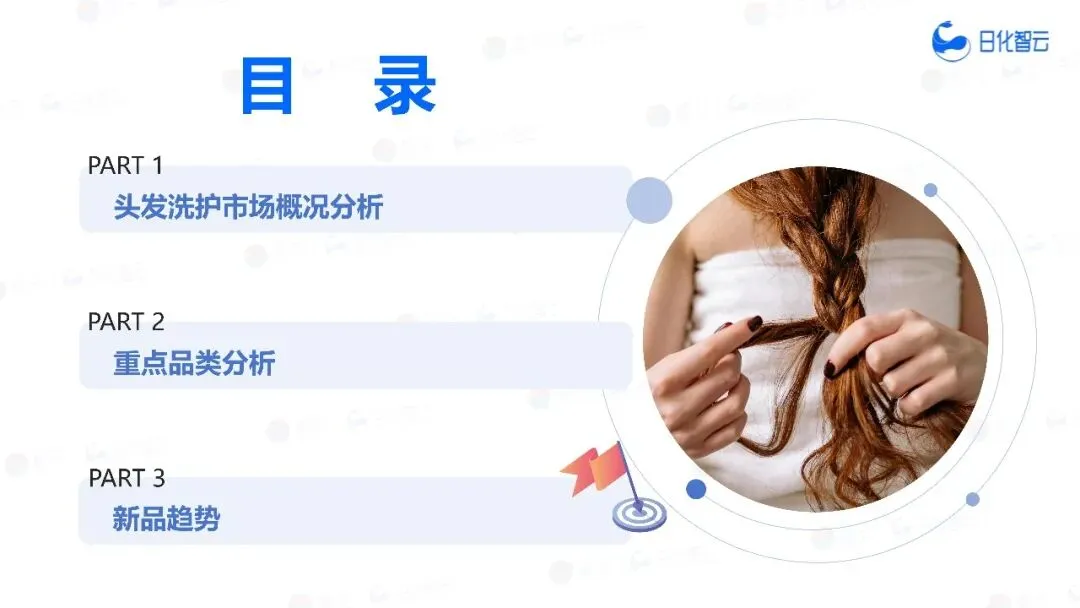 2025年头发洗护市场复盘总结及新品趋势方向报告