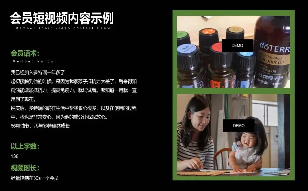 多特瑞66精油节方营销传播案112页