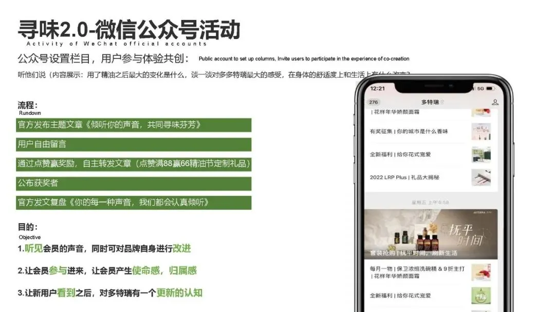 多特瑞66精油节方营销传播案112页
