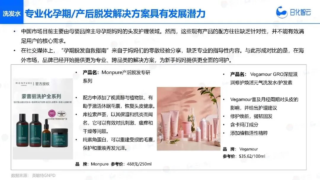 2025年头发洗护市场复盘总结及新品趋势方向报告