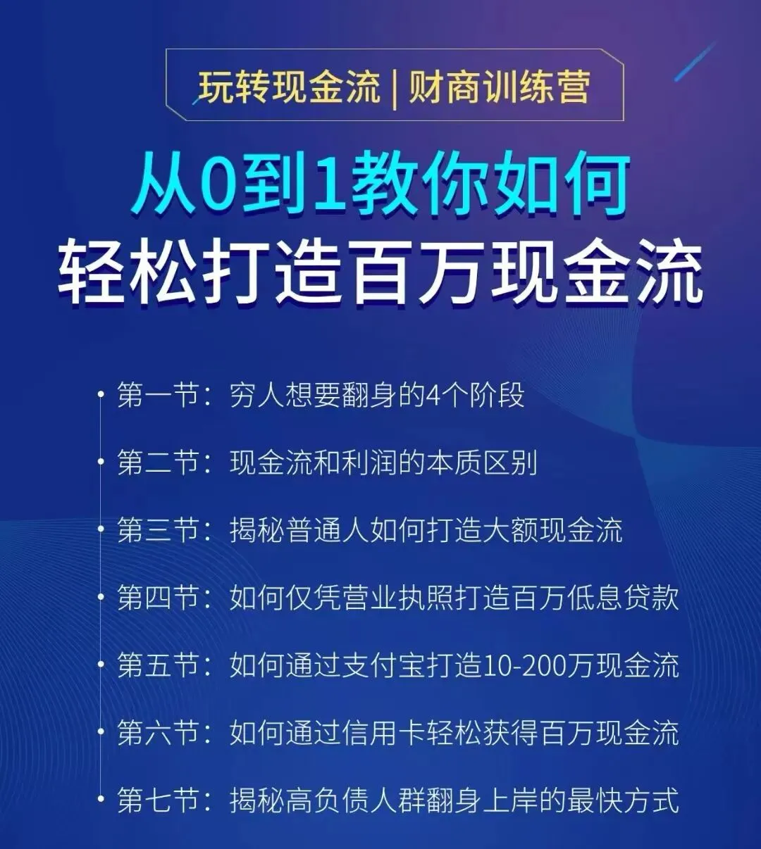 告别低效地推!支付行业AI获客全流程,低成本爆单秘籍曝光