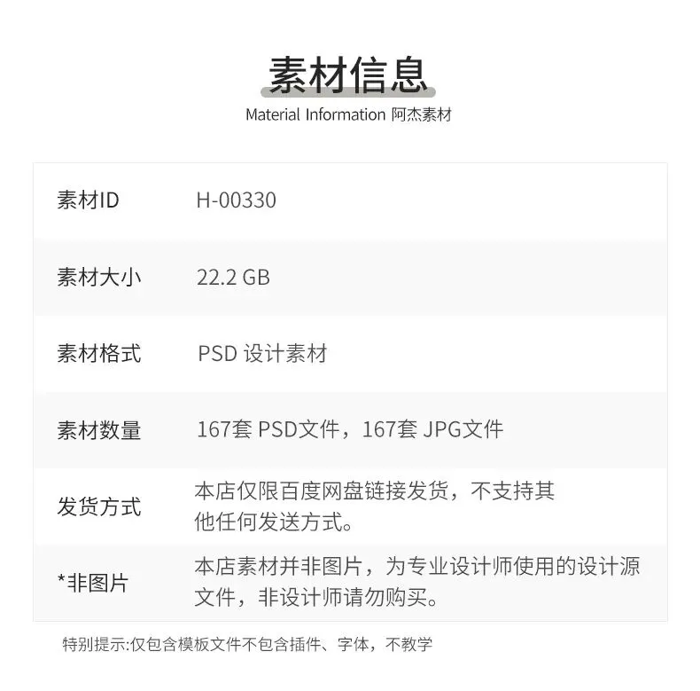 24节气谷雨营销朋友圈海报模板PSD设计