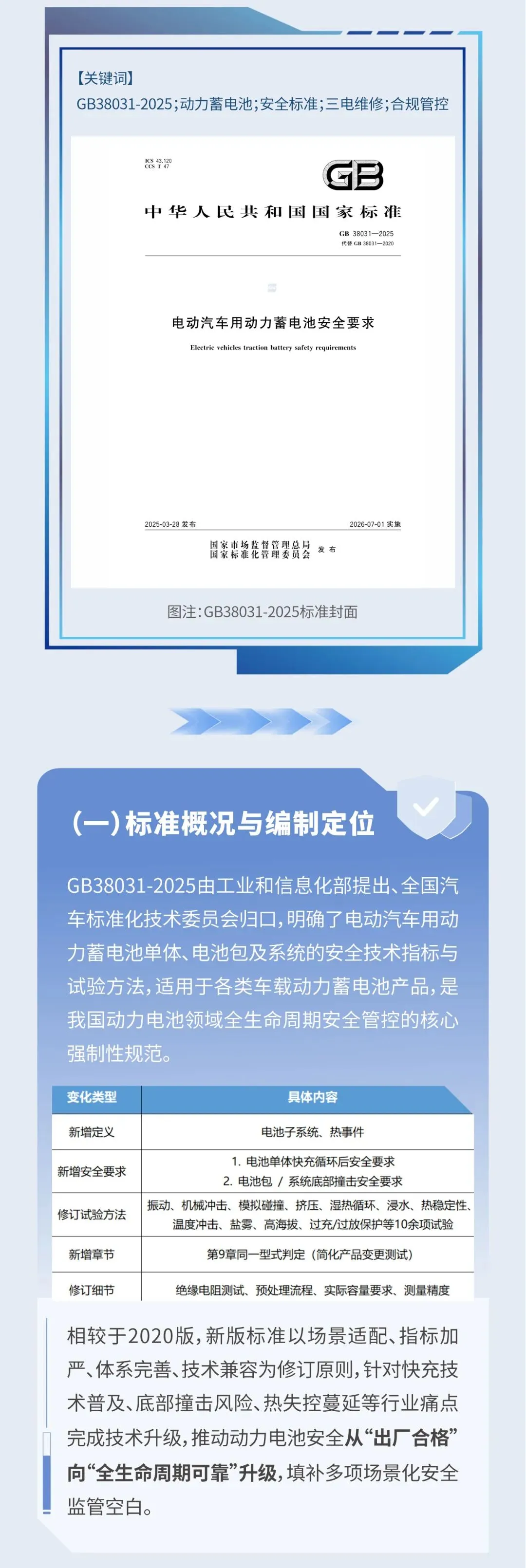 强标GB38031-2025,对市场提出新要求,且看电驴闪修如何解题!