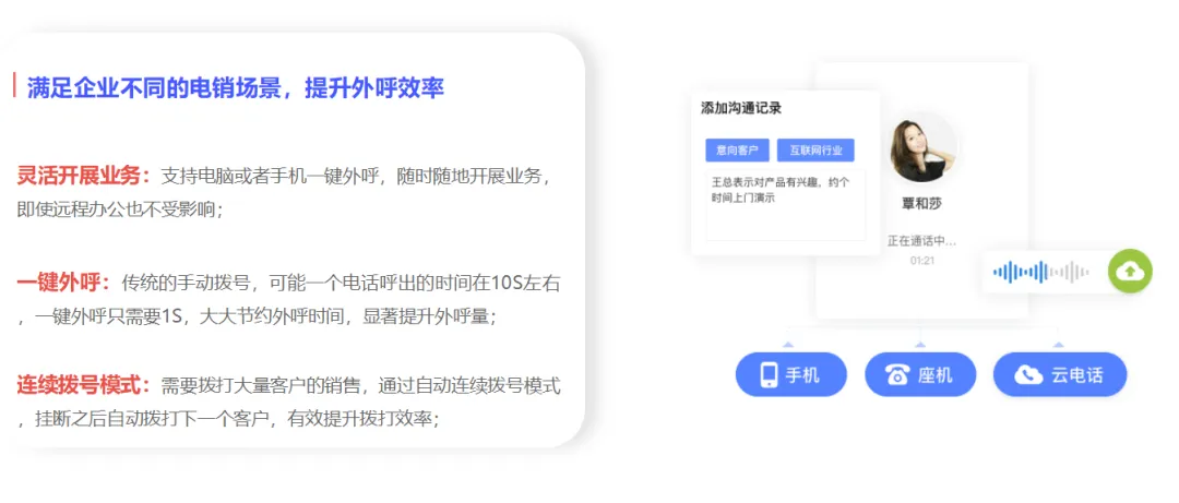 电销外呼系统,代替人工自动拨号高效获客