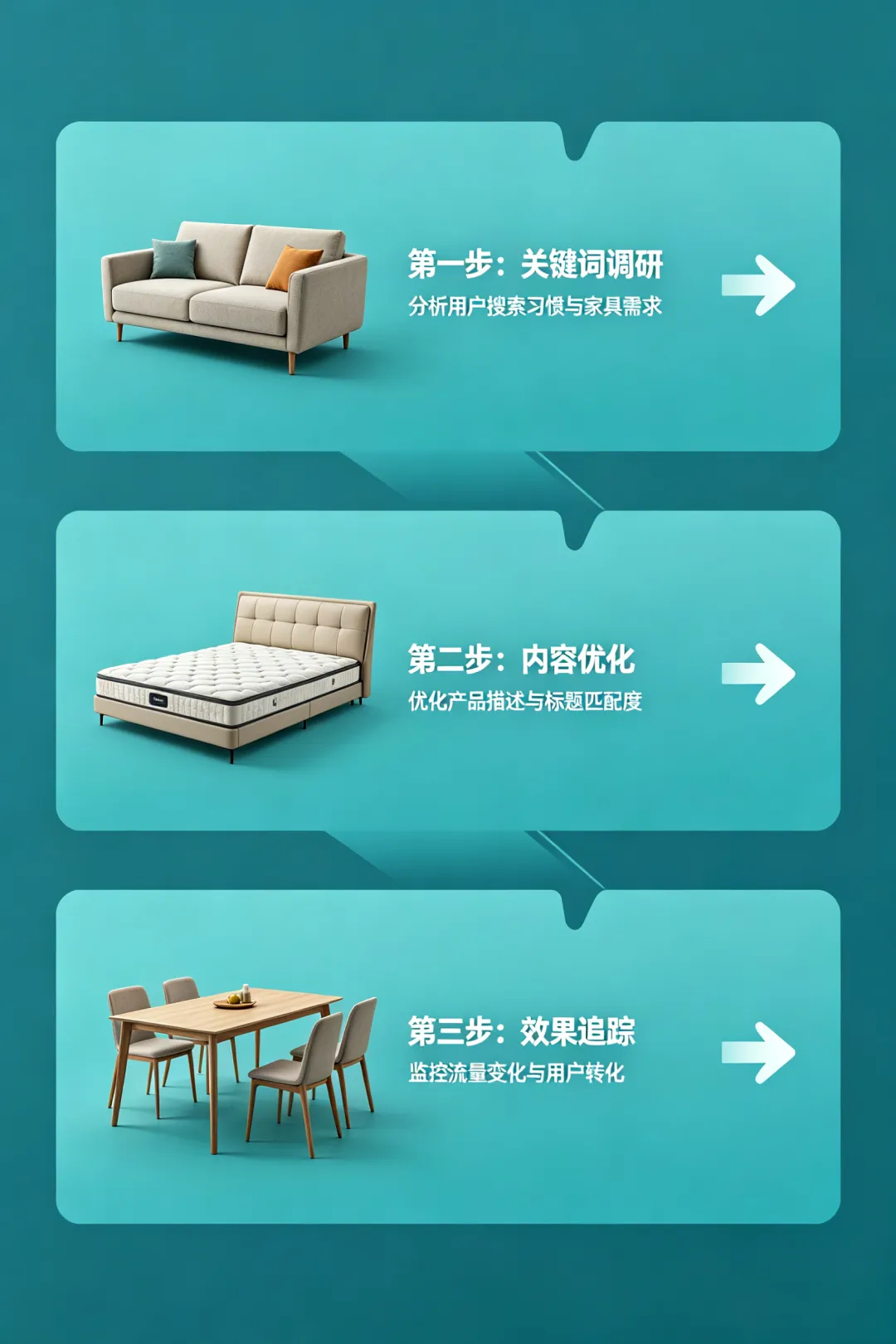 AI时代家具获客真相:你没客户,不是不努力,是被AI“屏蔽”了