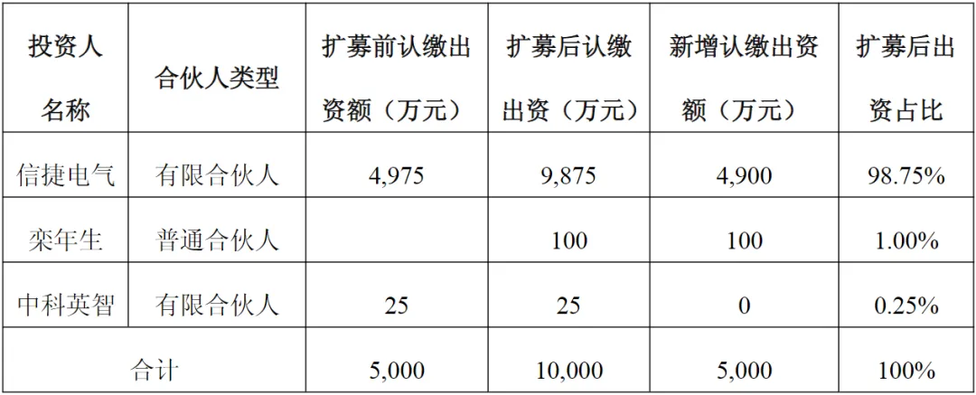 大无锡地区资本市场日报|2026年4月18日