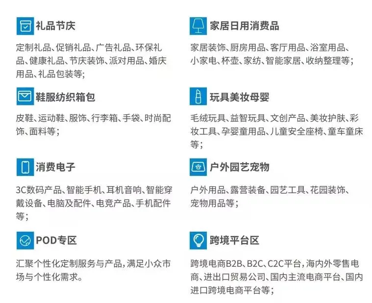 美国礼品市场“祛魅”:高客单价、强设计感、快反供应链成6月上海礼品展新主角