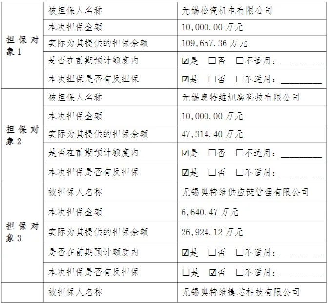 大无锡地区资本市场日报|2026年4月18日