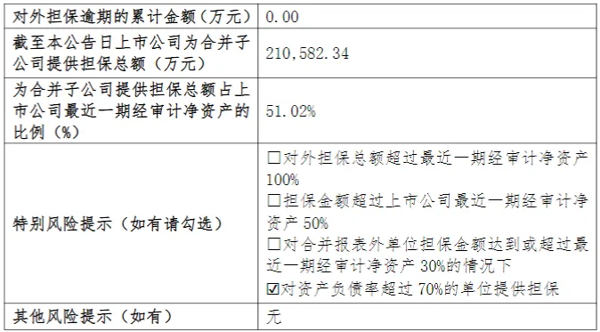 大无锡地区资本市场日报|2026年4月18日