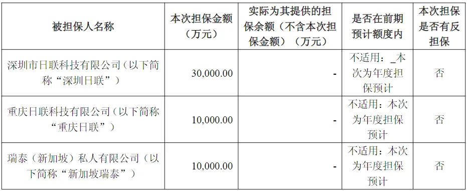 大无锡地区资本市场日报|2026年4月18日