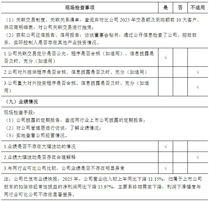 大无锡地区资本市场日报|2026年4月18日