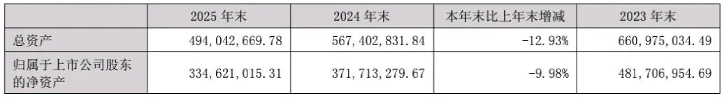 大无锡地区资本市场日报|2026年4月18日