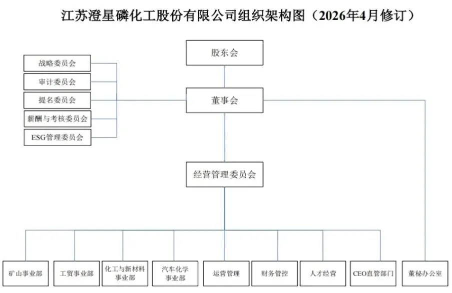 大无锡地区资本市场日报|2026年4月18日