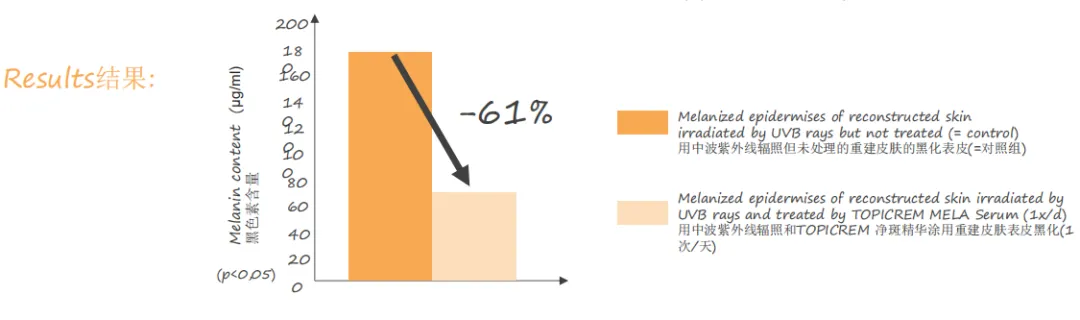 不会搞营销,但实力超猛的法国小众品牌,终于蹲到好价~