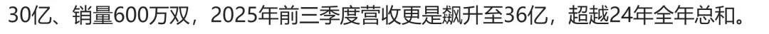 泰兰尼斯“磨脚”门:30亿童鞋帝国的营销神话与品质危机
