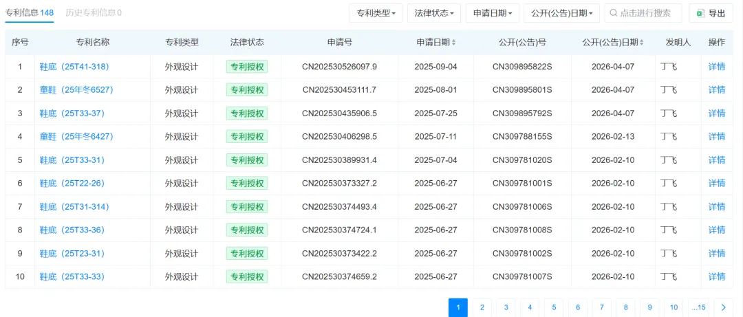 泰兰尼斯“磨脚”门:30亿童鞋帝国的营销神话与品质危机