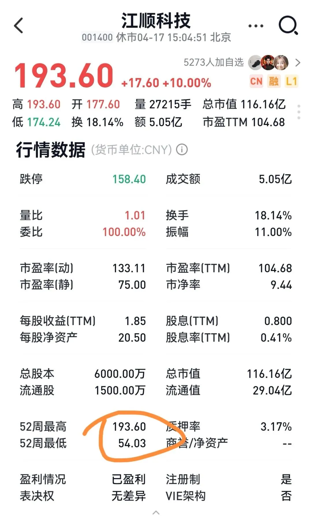 重塑认知:次新股,被市场误解的成长“潜力股”