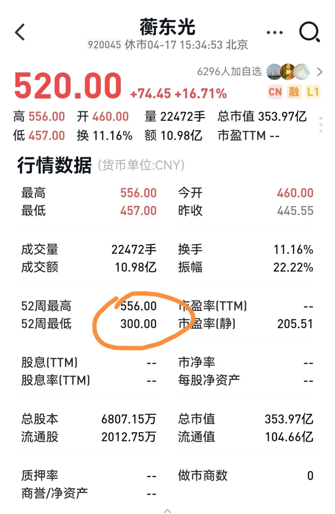 重塑认知:次新股,被市场误解的成长“潜力股”