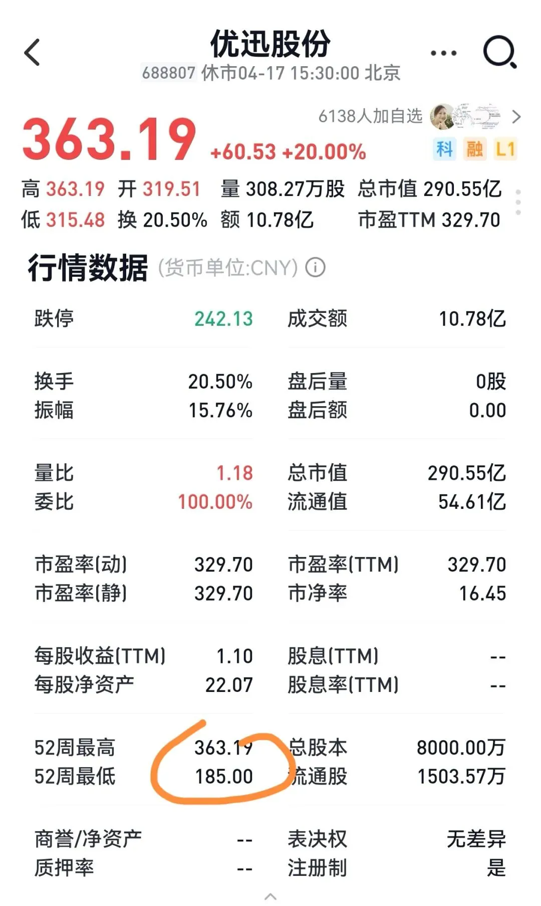 重塑认知:次新股,被市场误解的成长“潜力股”