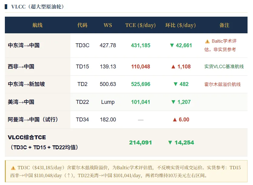 2026年4月17日市场报