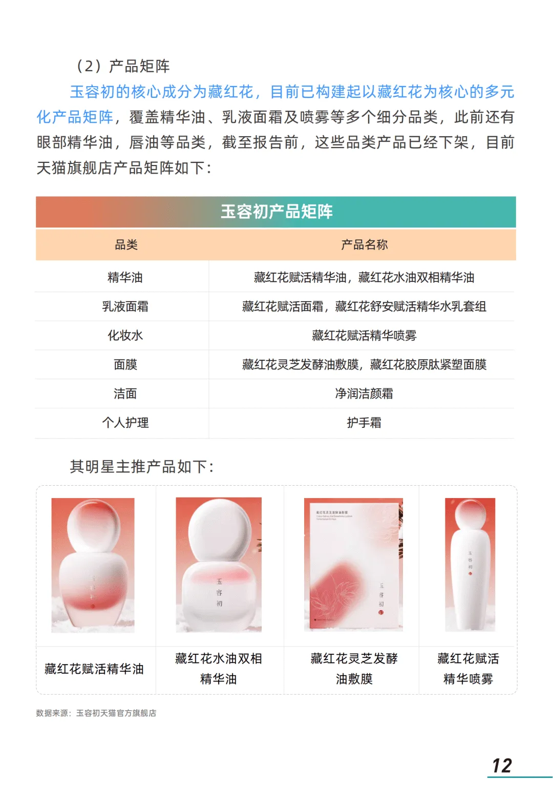 【全球行业报告库】2026年情绪美容市场趋势洞察报告 (附下载)