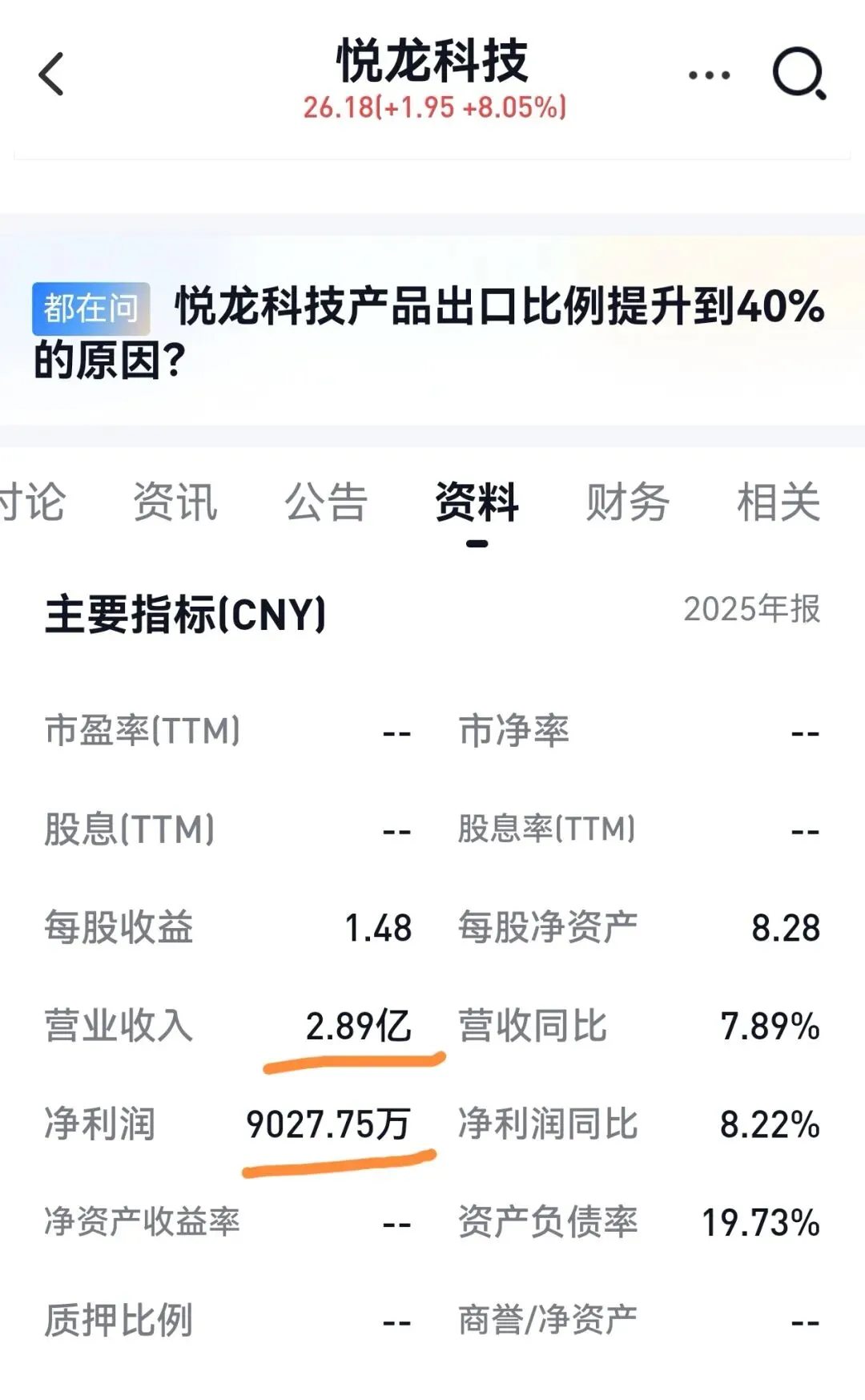 重塑认知:次新股,被市场误解的成长“潜力股”