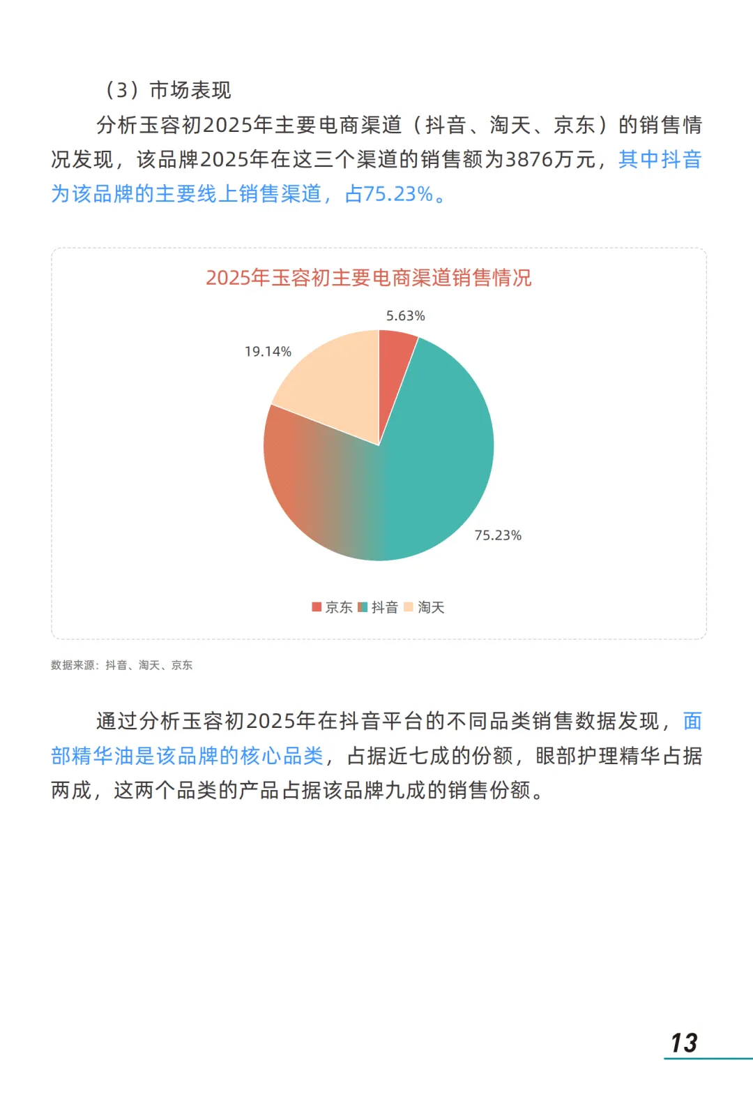 【全球行业报告库】2026年情绪美容市场趋势洞察报告 (附下载)