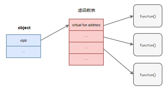 可怕!黑客用这项技术攻击你的电脑!