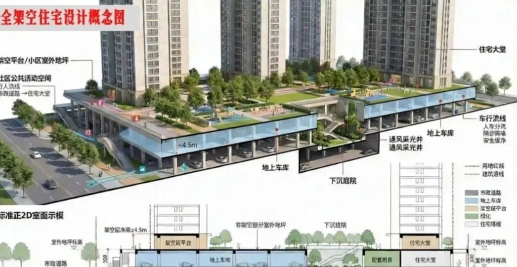 四代住宅定能榨干三代市场?