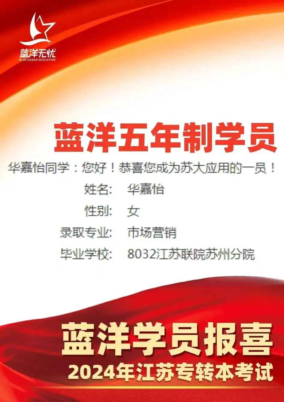 江苏五年制专转本苏大应用市场营销备考指南(蓝洋上岸学员版)