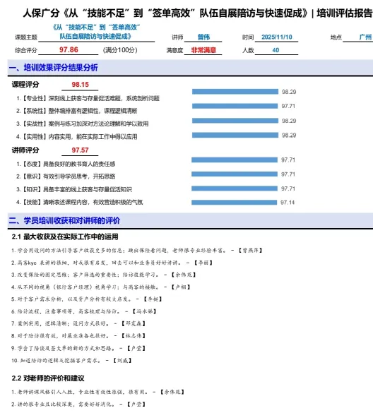 资深高客营销实战导师–曾伟老师