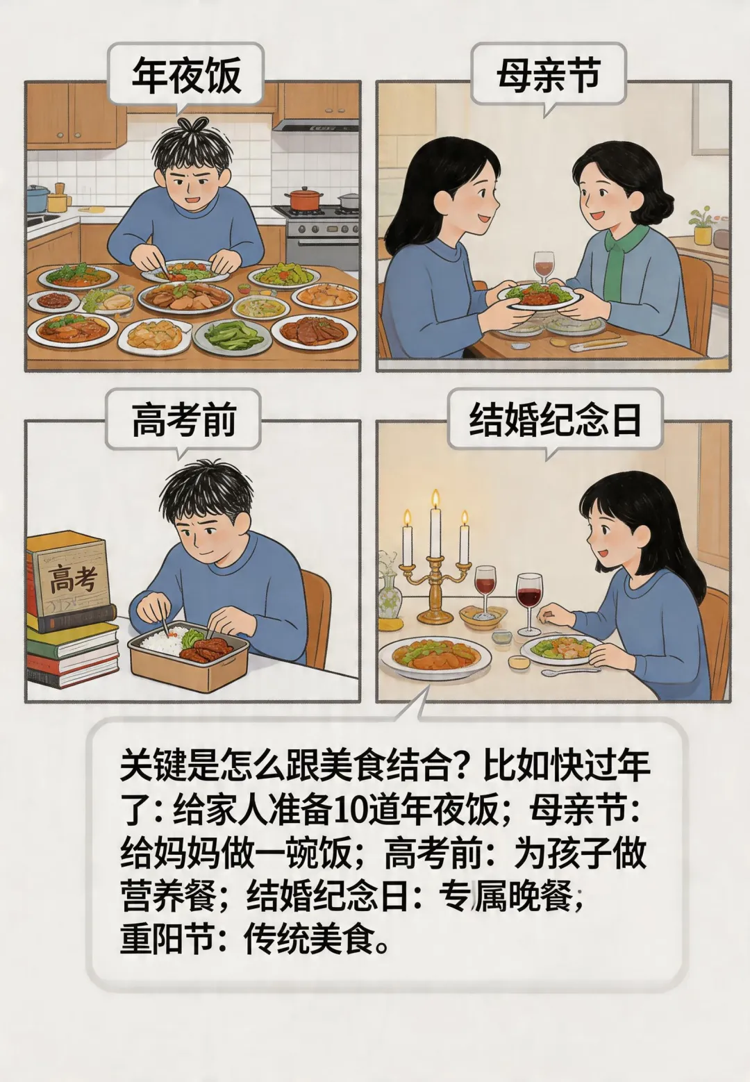 用“营销日历”找美食选题!