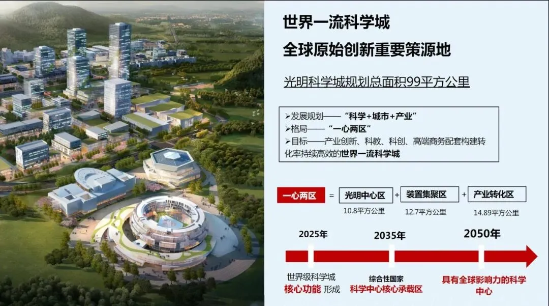 光明中粮云景广场售楼处/营销中心/甲级写字楼出售